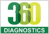 360daignostics
